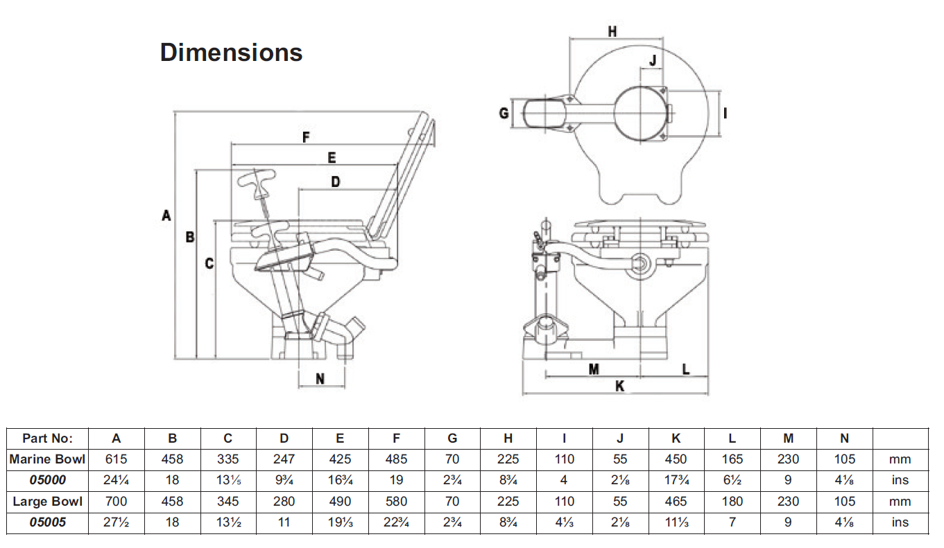 Jabsco PAR Manual Twist and Lock Toilet, Large or Compact Bowl